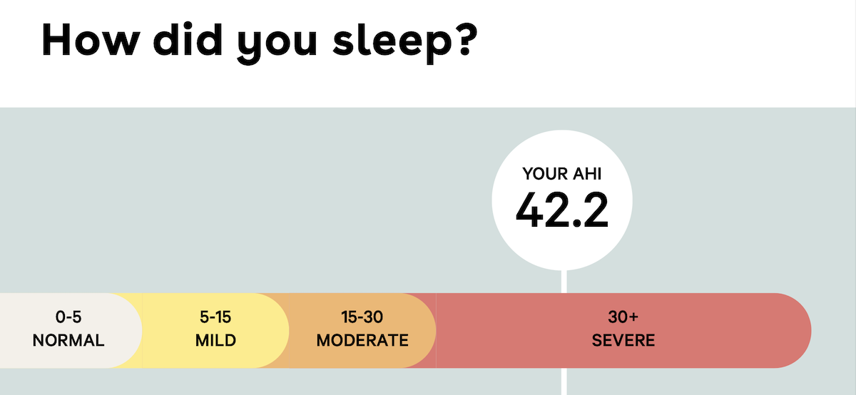 Sleep report example showing a score of 42.2 out of 50